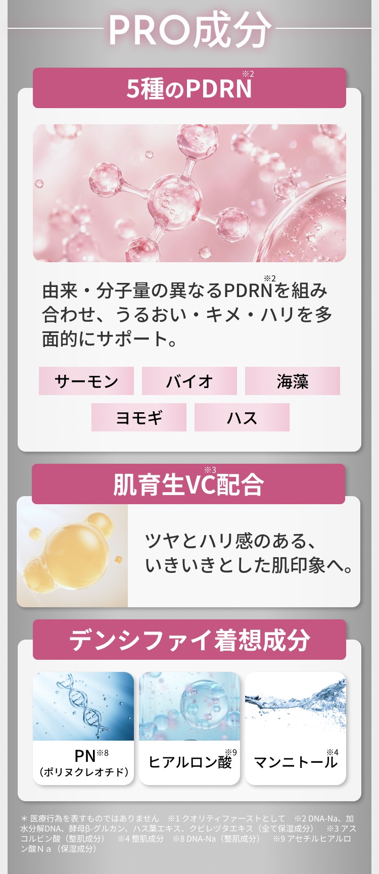 5種のPDRN肌育生VCデンシファイ